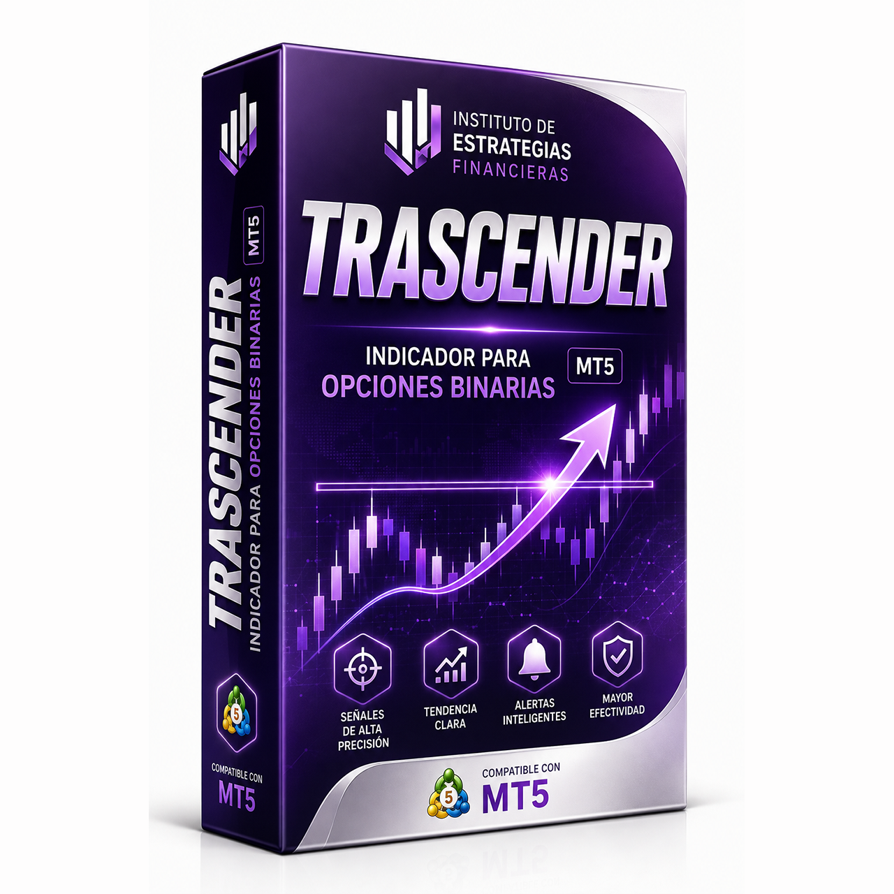 trascender indicador trascender indicador